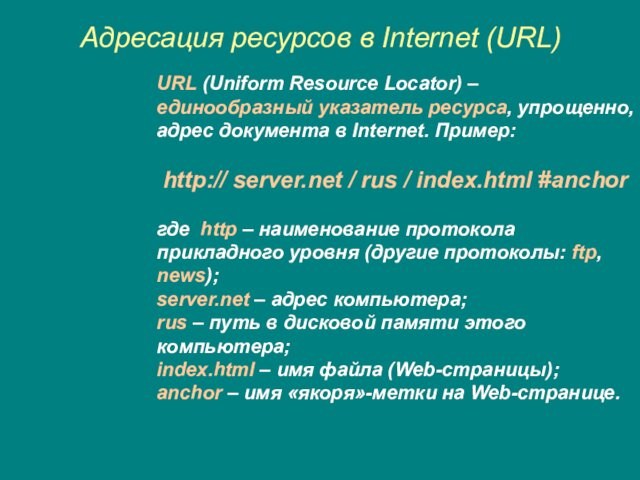 ресурса, упрощенно, адрес документа в Internet. Пример:http:// server.net / rus / index.html #anchorгде http –