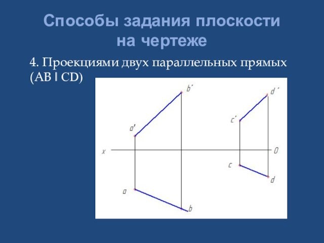 Способы задания плоскости  на чертеже4. Проекциями двух параллельных прямых(АВ ǁ СD)