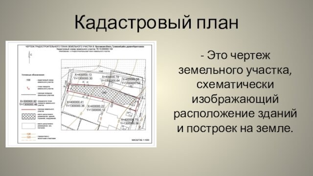 Кадастровый план- Это чертеж земельного участка, схематически изображающий расположение зданий и построек на земле.