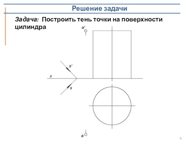 Решение задачиЗадача: Построить тень точки на поверхности цилиндра