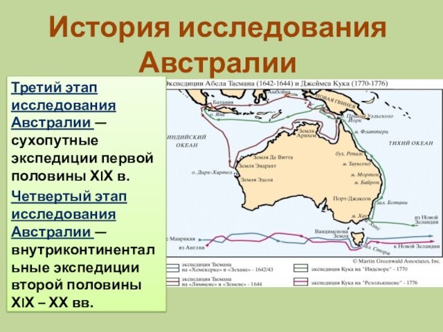Третий этап исследования Австралии — сухопутные экспедиции первой половины ХIХ в.Четвертый этап исследования Австралии — внутриконтинентальные