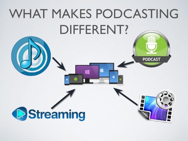 WHAT MAKES PODCASTING DIFFERENT?
