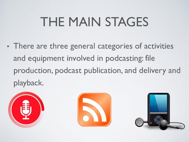 involved in podcasting: file production, podcast publication, and delivery and playback.