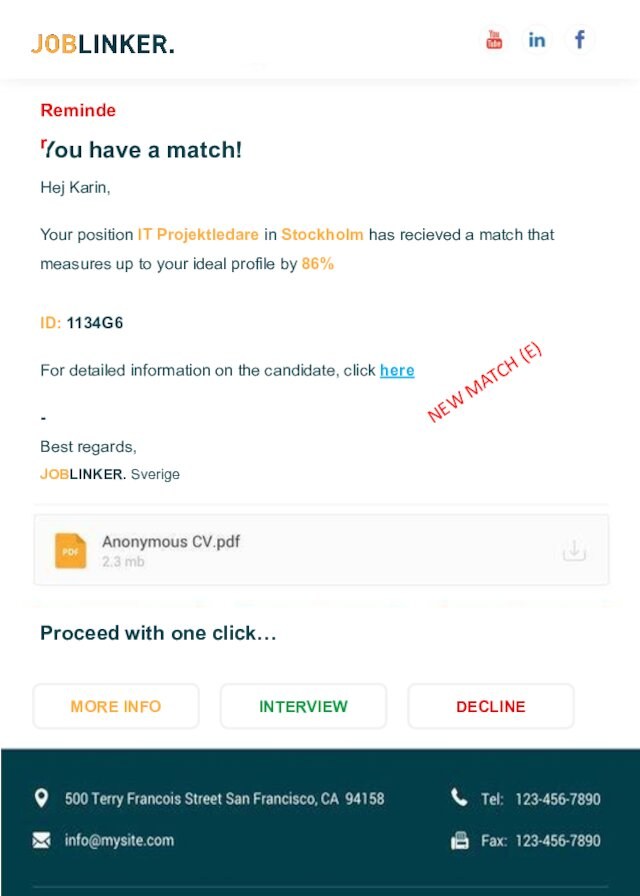 Projektledare in Stockholm has recieved a match that measures up to your ideal profile by