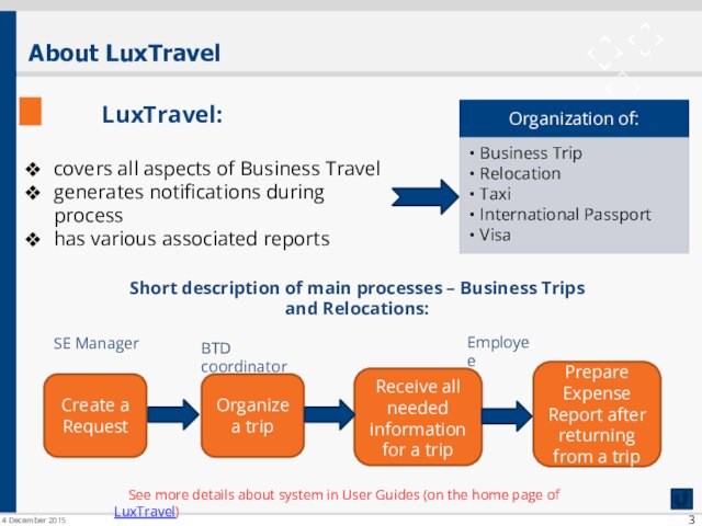 for a tripSE Manager BTD coordinatorEmployeeShort description of main processes – Business Trips and Relocations:Prepare