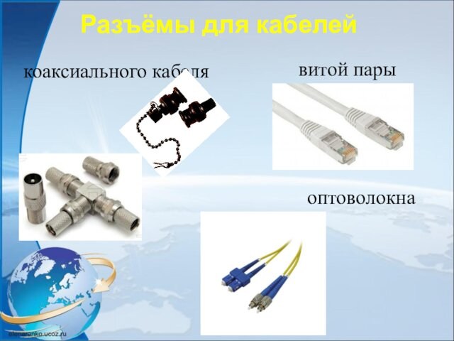 Разъёмы для кабелейкоаксиального кабелявитой парыоптоволокна