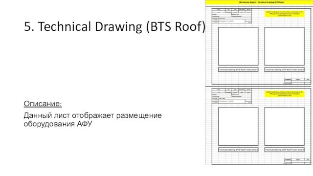 5. Technical Drawing (BTS Roof)Описание:Данный лист отображает размещение оборудования АФУ