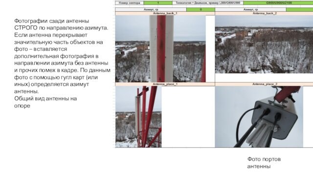 Фотографии сзади антенны СТРОГО по направлению азимута. Если антенна перекрывает значительную часть объектов на фото –