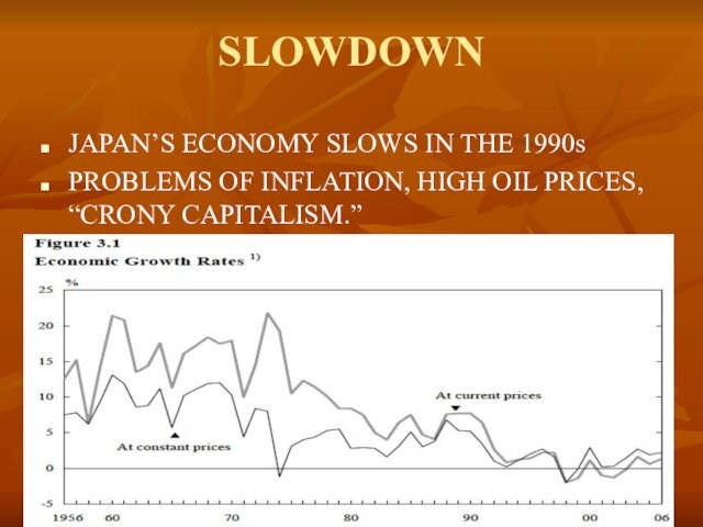 SLOWDOWNJAPAN’S ECONOMY SLOWS IN THE 1990s PROBLEMS OF INFLATION, HIGH OIL PRICES, “CRONY CAPITALISM.”