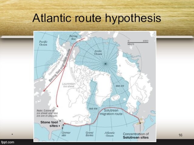 *Богдевич А.И. 2012Atlantic route hypothesis