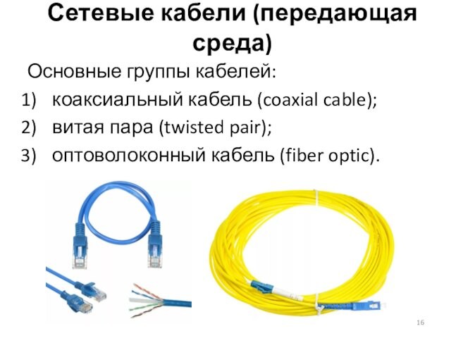 (twisted pair);оптоволоконный кабель (fiber optic).