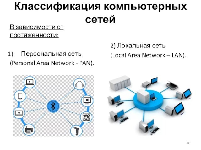Классификация компьютерных сетейВ зависимости от протяженности:Персональная сеть (Personal Area Network - PAN).2) Локальная сеть (Local Area