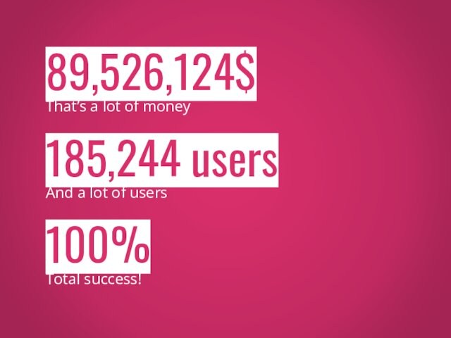 89,526,124$That’s a lot of money100%Total success!185,244 usersAnd a lot of users