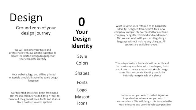 to create the perfect design language for your corporate identityWhat is sometimes referred to as