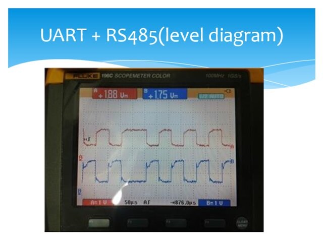 UART + RS485(level diagram)