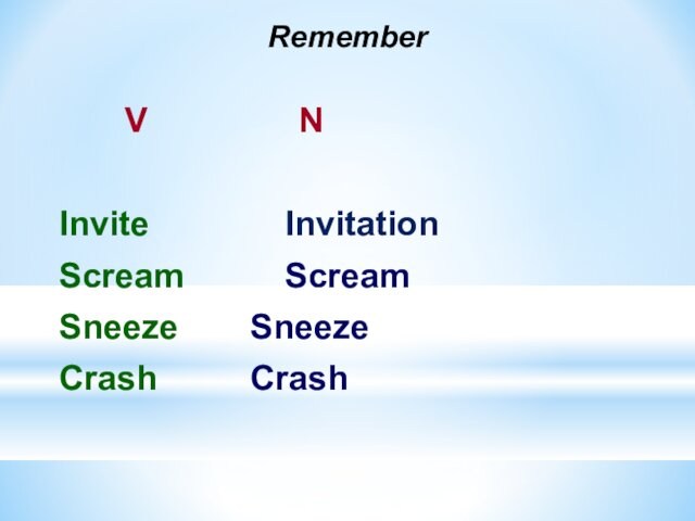 Remember		   V			   N	Invite 		  	Invitation	Scream			Scream	Sneeze			Sneeze	Crash			Crash