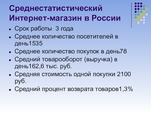 Среднестатистический Интернет-магазин в РоссииСрок работы 3 годаСреднее количество посетителей в день1535Среднее количество покупок в день78Средний товарооборот