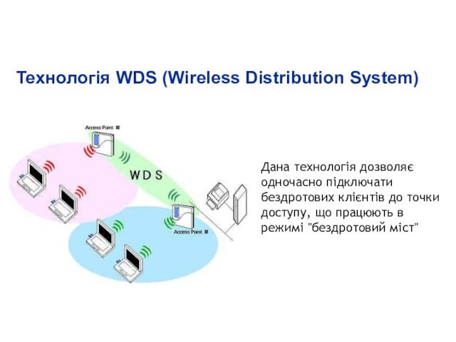 Технологія WDS (Wireless Distribution System)Дана технологія дозволяє одночасно підключати бездротових клієнтів до точки доступу, що працюють