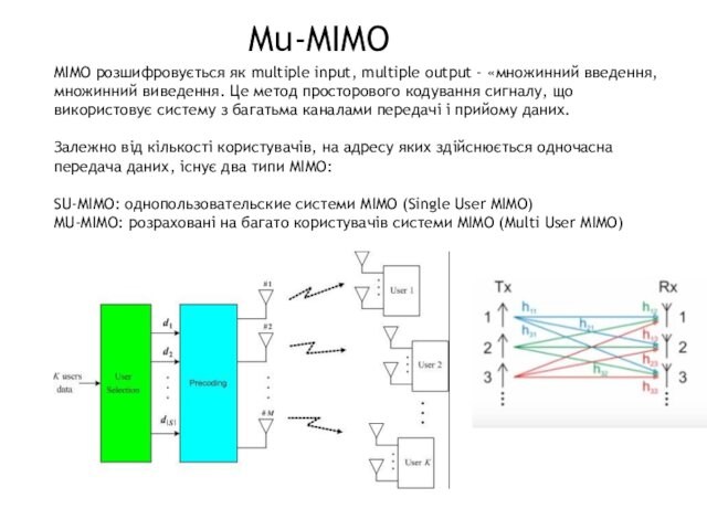 Mu-MIMOMIMO розшифровується як multiple input, multiple output - «множинний введення, множинний виведення. Це метод просторового кодування