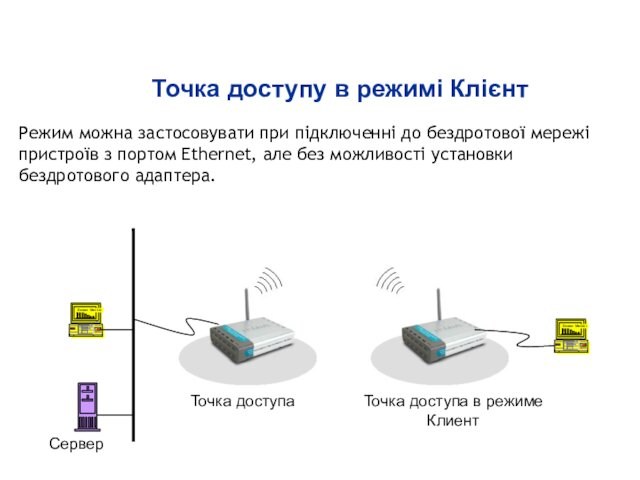 Точка доступу в режимі КлієнтРежим можна застосовувати при підключенні до бездротової мережі пристроїв з портом Ethernet,