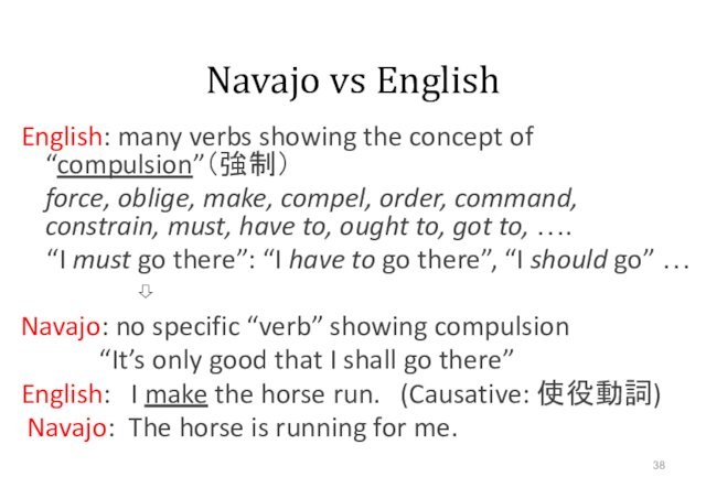 Navajo vs EnglishEnglish: many verbs showing the concept of “compulsion”（強制）	force, oblige, make, compel, order, command, constrain,