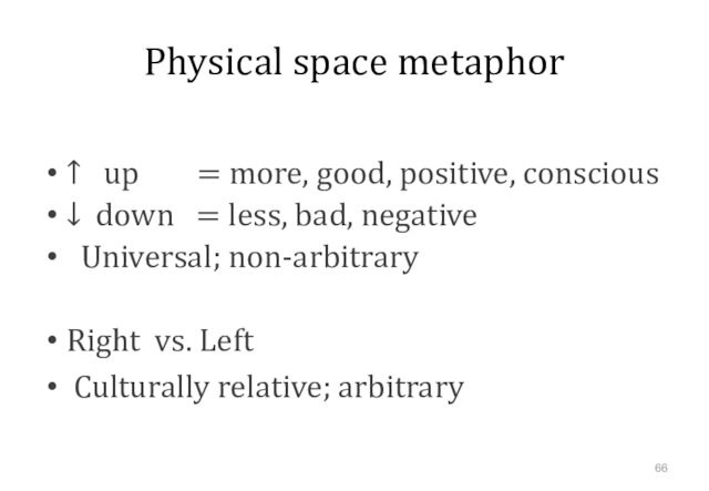 Physical space metaphor↑　up    = more, good, positive, conscious↓ down  = less, bad,