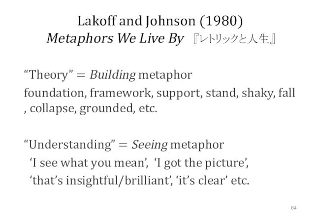 Lakoff and Johnson (1980) Metaphors We Live By　『レトリックと人生』“Theory” = Building metaphor