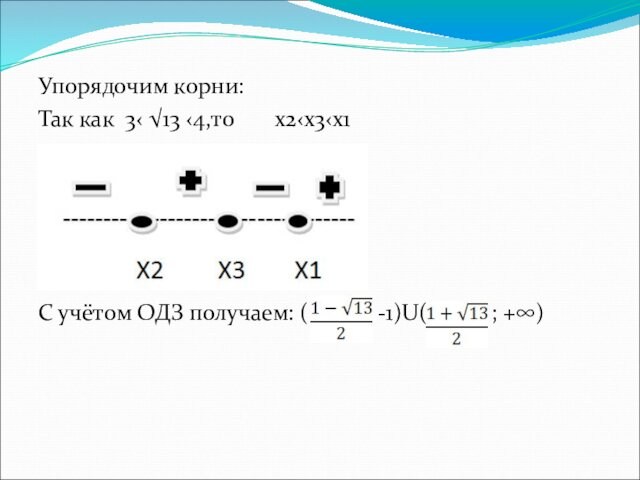 Упорядочим корни:Так как 3‹ √­­­13 ‹4,то    x2‹x3‹x1С учётом ОДЗ получаем: (