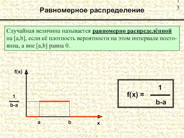 на этом интервале посто-янна, а вне [a,b] равна 0. ba