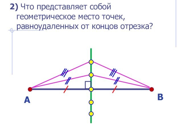 2) Что представляет собой геометрическое место точек, равноудаленных от концов отрезка?