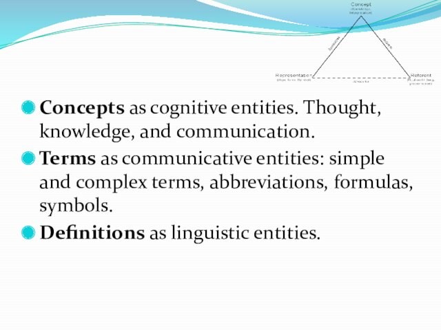 entities: simple and complex terms, abbreviations, formulas, symbols.Definitions as linguistic entities.