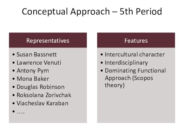 Conceptual Approach – 5th Period