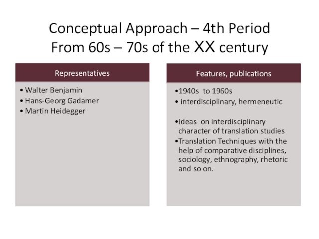 Conceptual Approach – 4th Period From 60s – 70s of the ХХ century
