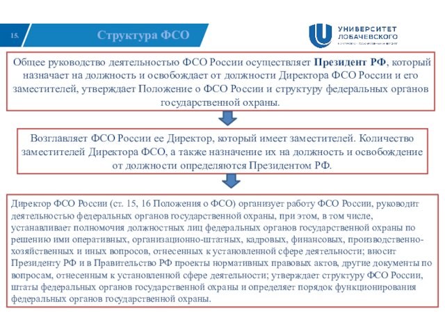 Система федеральных стандартов оценки