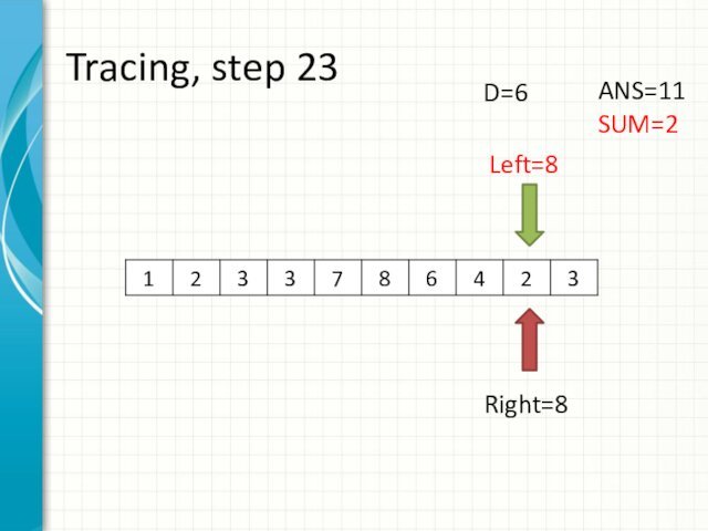 Tracing, step 23Left=8Right=8ANS=11SUM=2D=6
