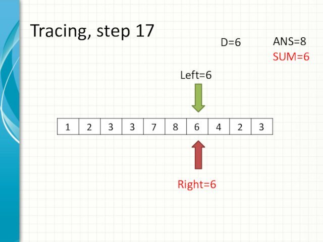 Tracing, step 17Left=6Right=6ANS=8SUM=6D=6