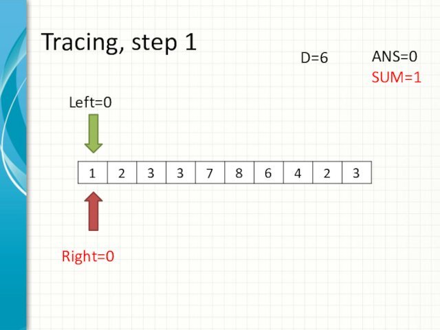 Tracing, step 1Left=0Right=0ANS=0SUM=1D=6