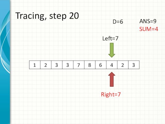 Tracing, step 20Left=7Right=7ANS=9SUM=4D=6