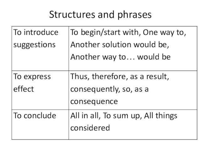 Structures and phrases