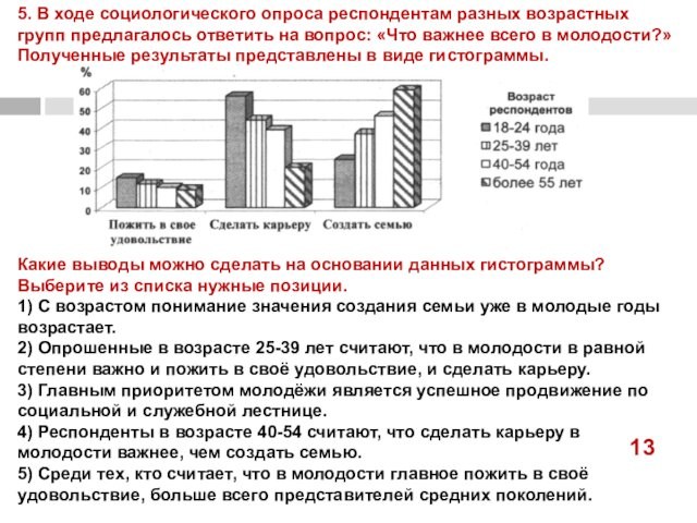 В ходе социологического опроса респондентам. В ходе социологического опроса подросткам было предложено. Соломенные опросы в социологии. Люди разных возрастов социологический опрос.