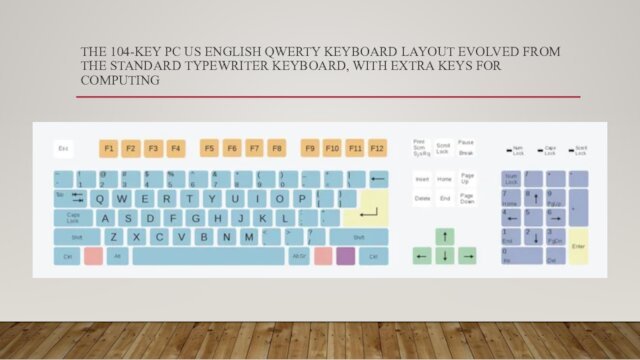 TYPEWRITER KEYBOARD, WITH EXTRA KEYS FOR COMPUTING