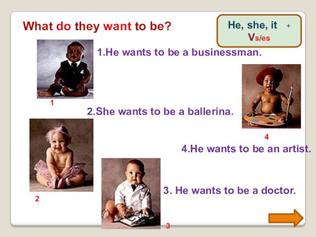 What do they want to be?3211.He wants to be a businessman.2.She wants
