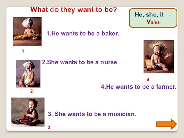 to be a nurse.3. She wants to be a musician.4.He wants to be a farmer.He,