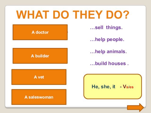 A vet helps animals.What do they do?A vet…sell things.…help people.…help animals.…build houses