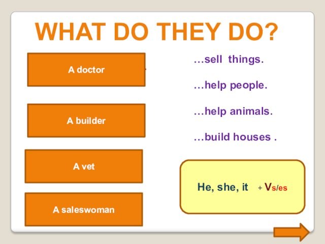 A vet helps animals.What do they do?A vet…sell things.…help people.…help animals.…build houses .A doctor helps