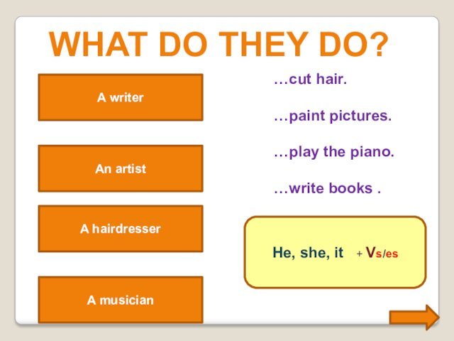 A hairdresser cuts hair.What do they do?A hairdresser…cut hair.…paint pictures.…play the piano.…write books .A writer writes