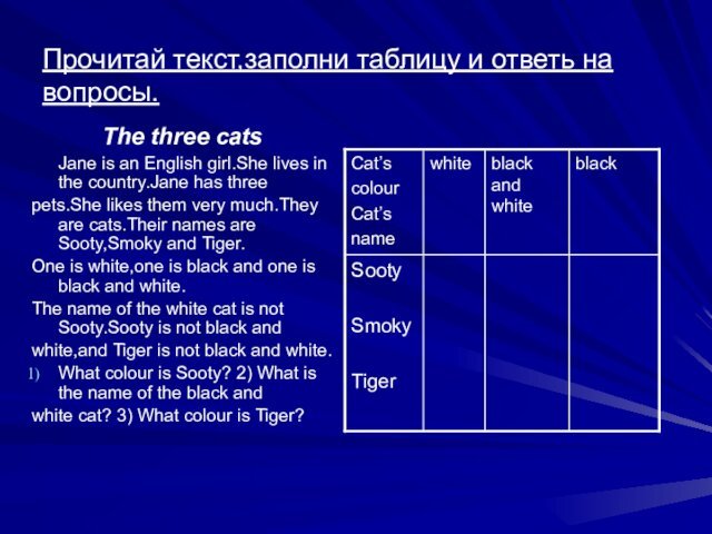 Прочитай текст,заполни таблицу и ответь на вопросы.The three cats	Jane is an English