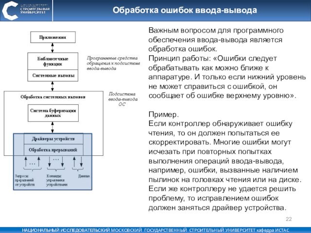 Ошибка обработки документа. Ошибка ввода вывода. Виды ошибок программного обеспечения. Управление вводом-выводом в операционных системах. Уровни программного обеспечения ввода-вывода.