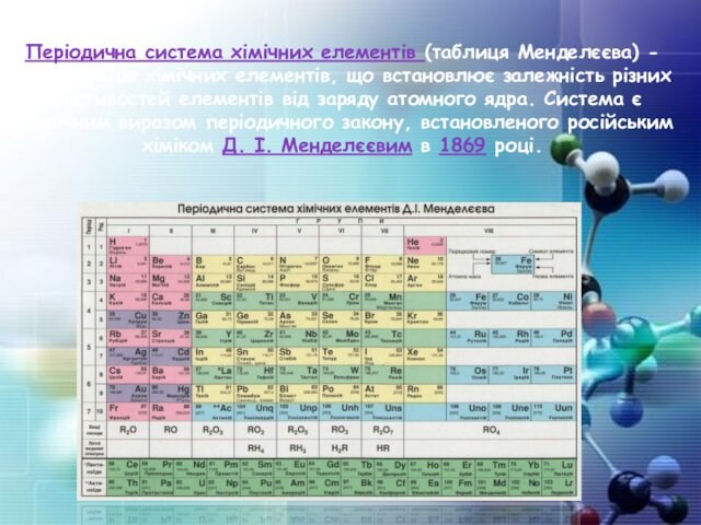 Періодична система хімічних елементів (таблиця Менделєєва) - класифікація хімічних елементів, що встановлює залежність різних властивостей