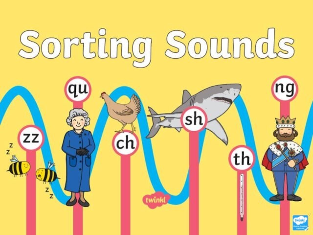 Zz, qu, ch, sh, th, ng. Initial sounds powerpoint game